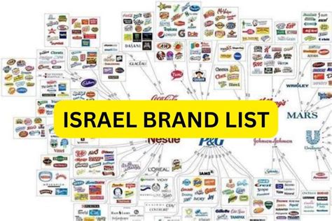 does hermes brand support israel|israeli clothing brands.